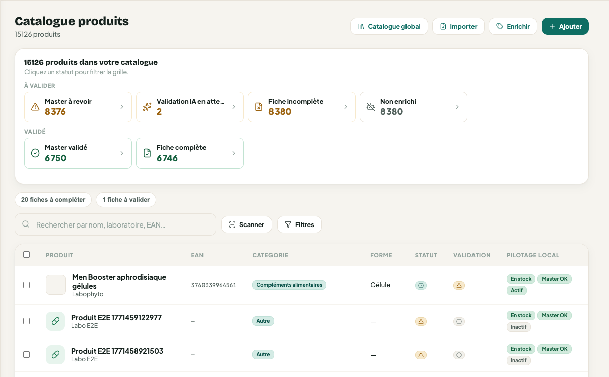 Catalogue produits — statuts d’enrichissement